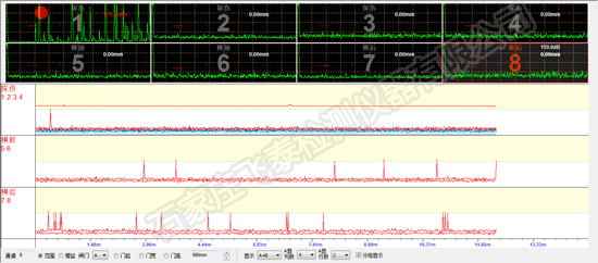 超聲波無損探傷顯示方法 超聲波無損探傷顯示方法